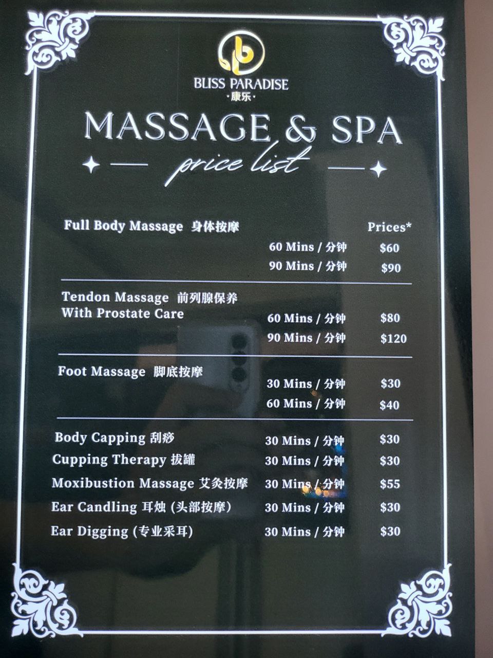 Pricelist